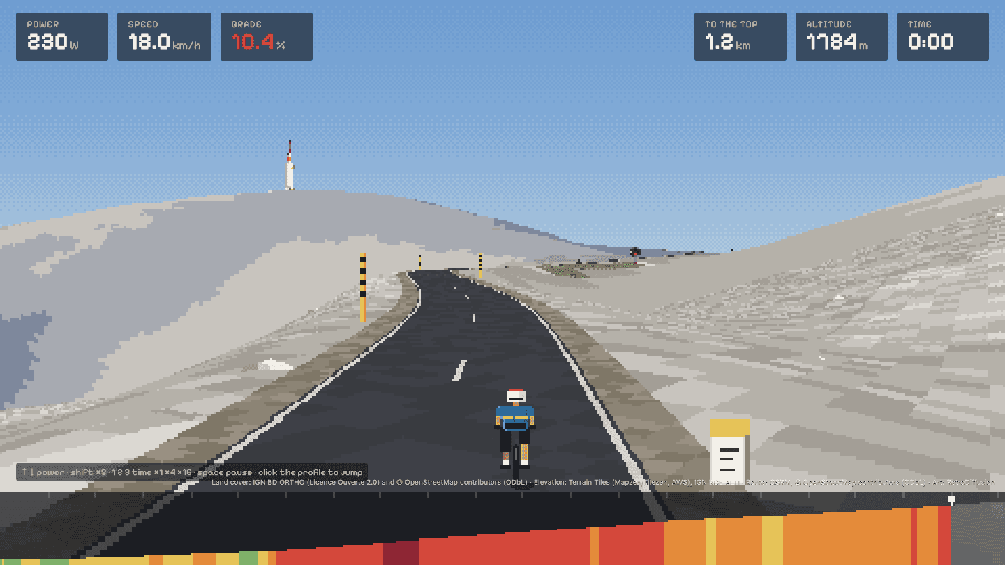 Mont Ventoux in Grimpa: the observatory on the white summit, two kilometres to go